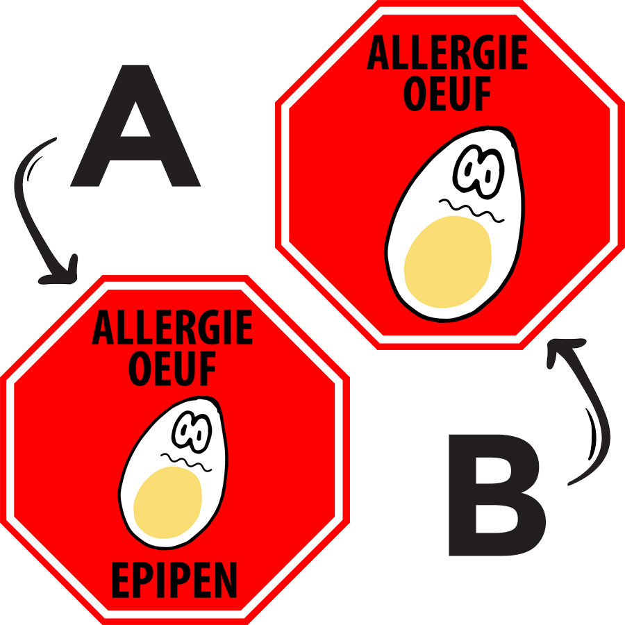 Allergy labels