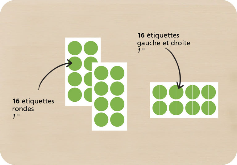 Quantité d'étiquettes