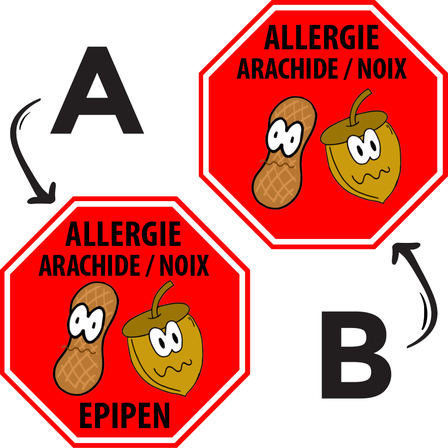 Allergy labels