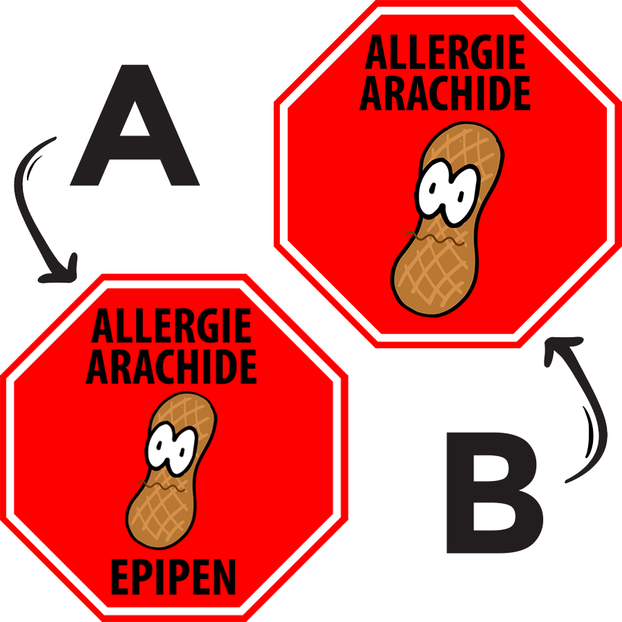 Allergy labels