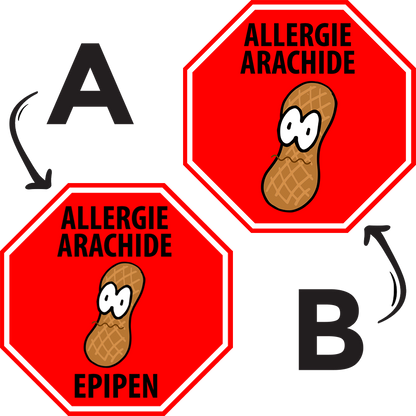 Allergy labels