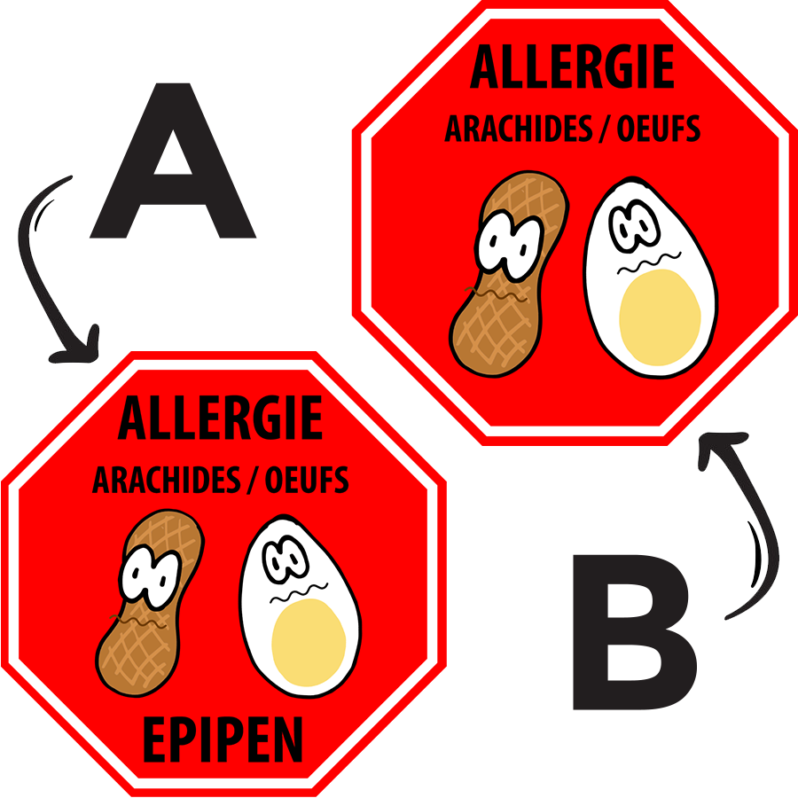 Allergy labels