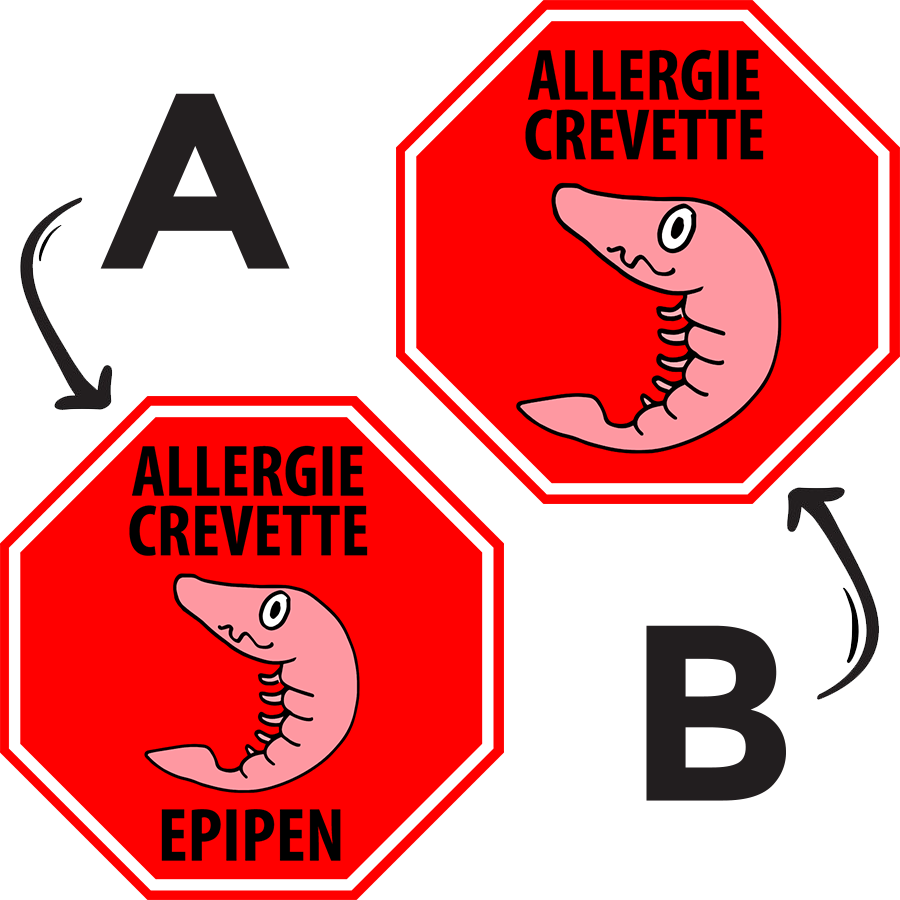 Allergy labels