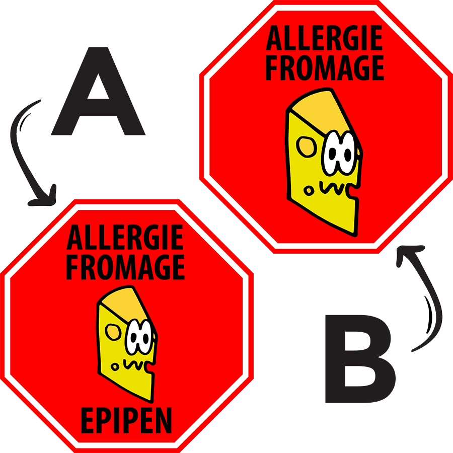 Allergy labels