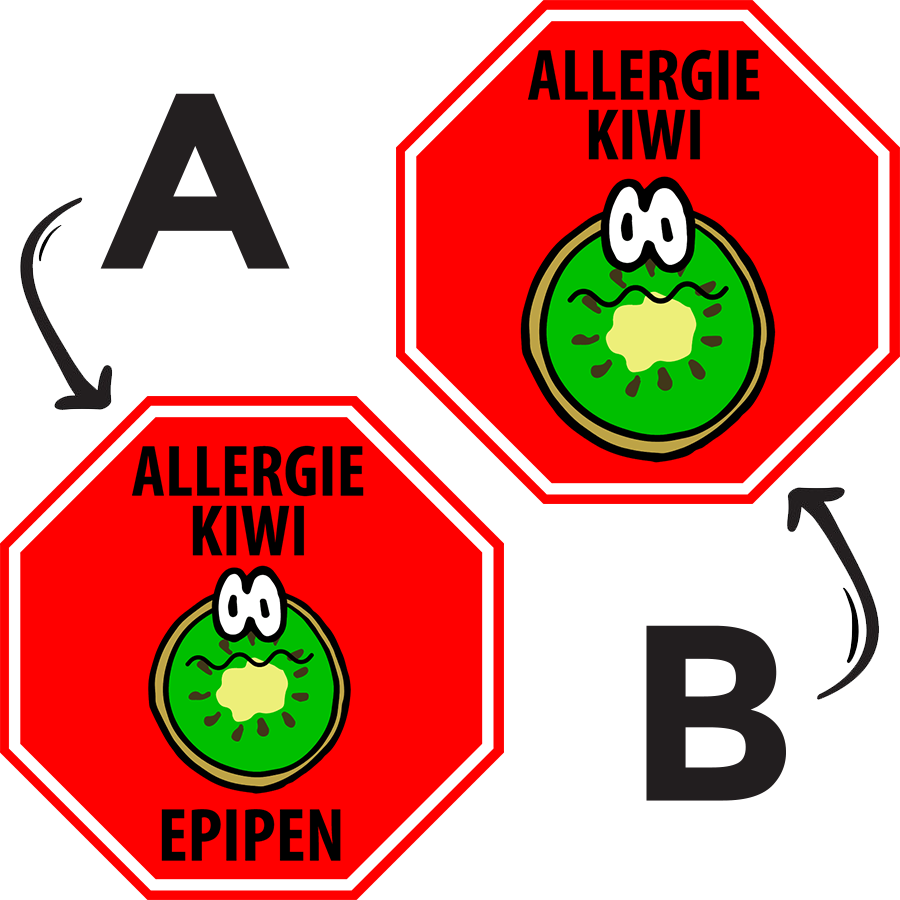 Allergy labels