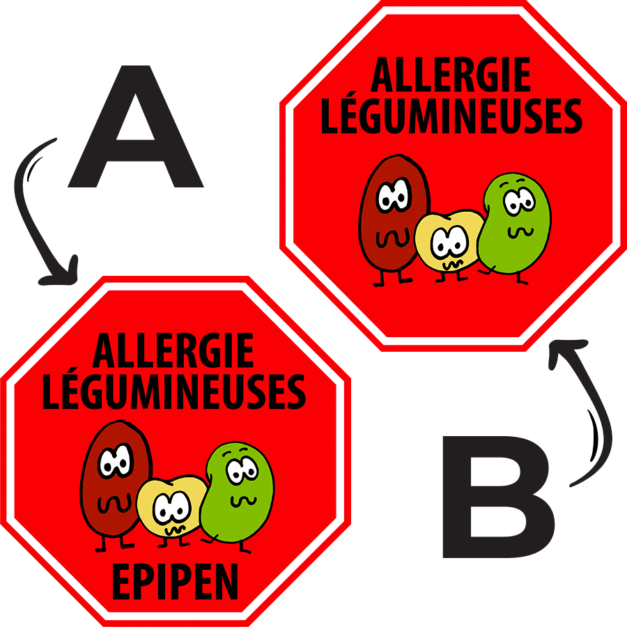 Allergy labels