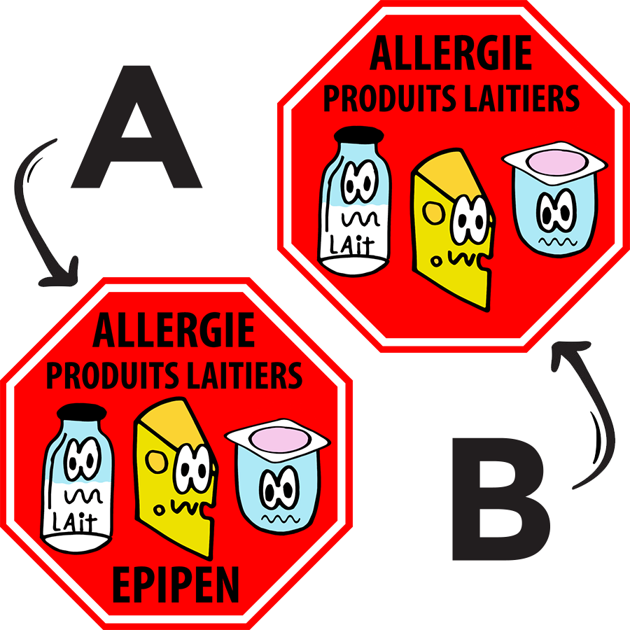 Allergy labels