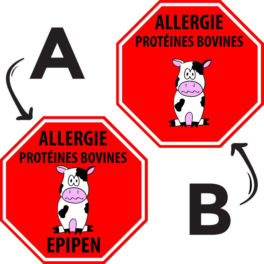 Allergy labels