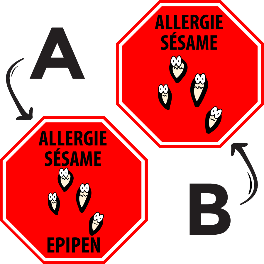 Allergy labels
