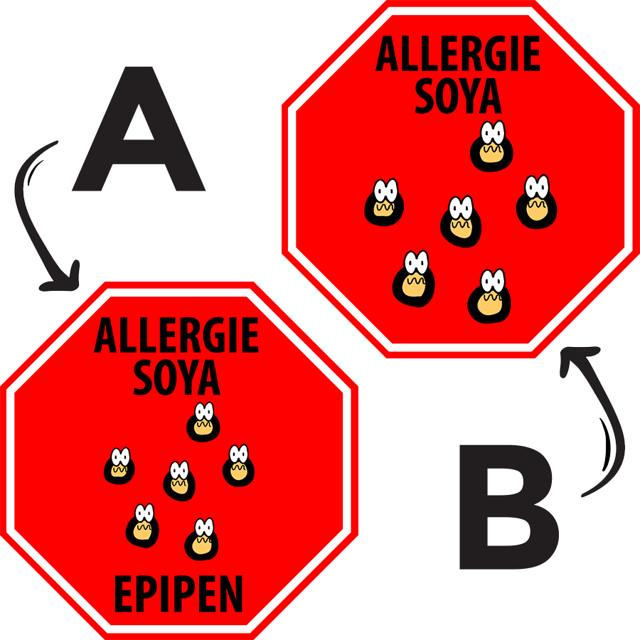 Allergy labels