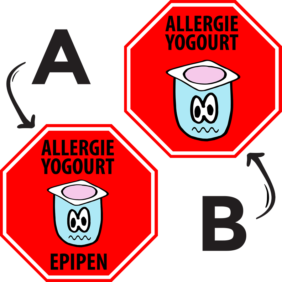 Allergy labels